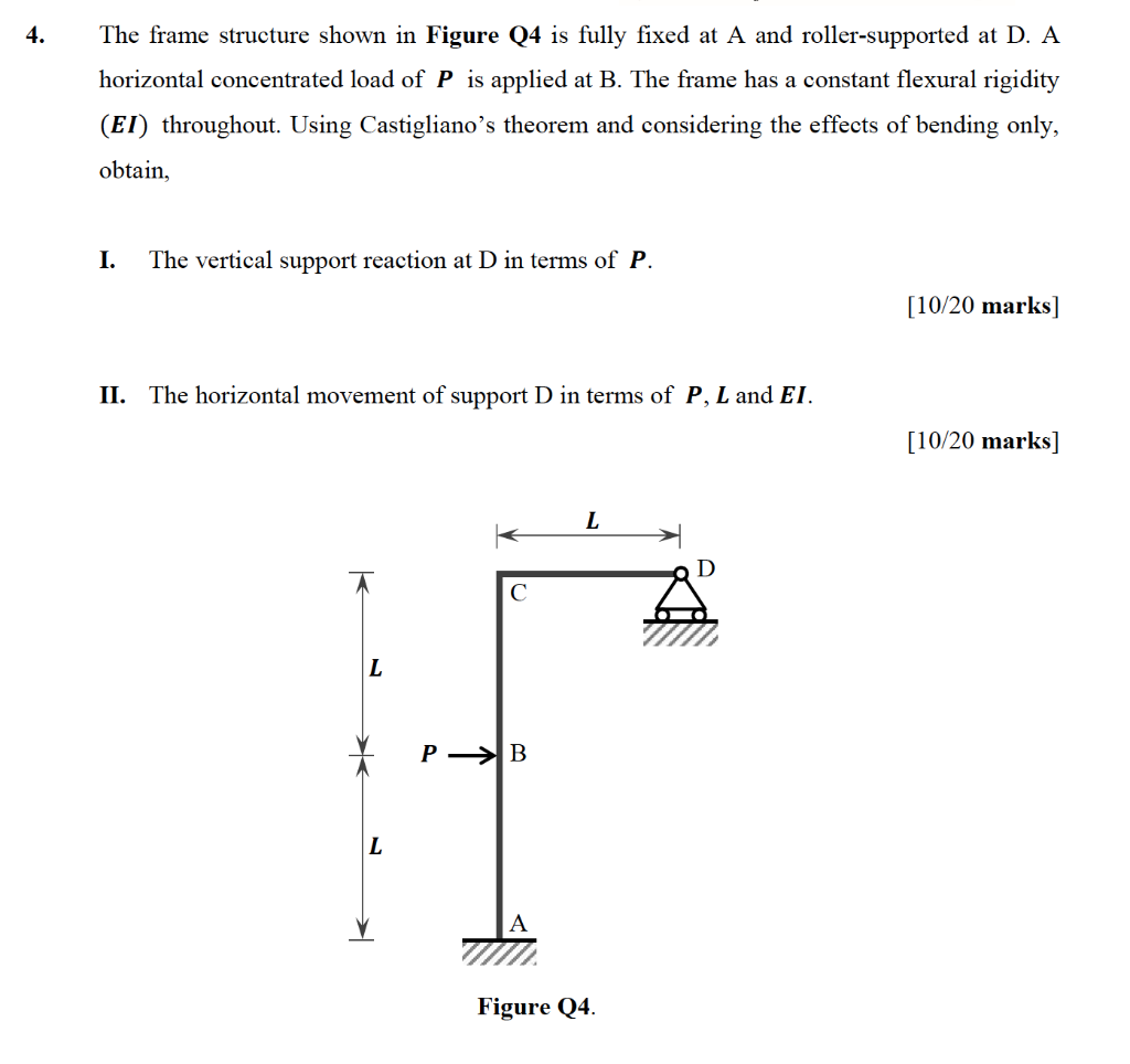 The frame structure shown in Figure Q4 is fully fixed at A and roller-supported at D. A horizontal...