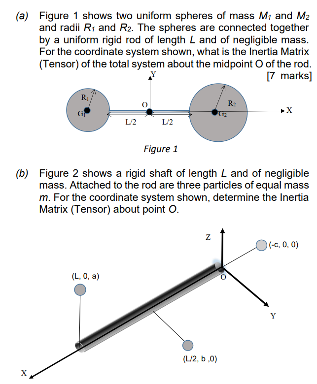 two uniform spheres of mass M1 and M2 and radii R1 and R2. The spheres are connected together by a...