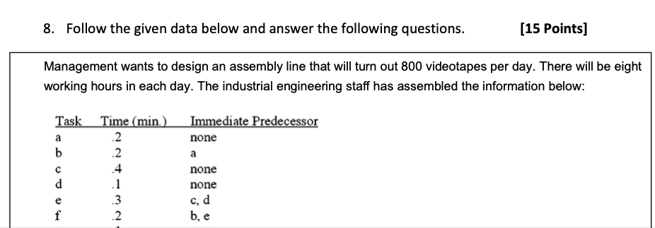 Follow the given data below and answer the following questions. (15 Points) Management wants to...