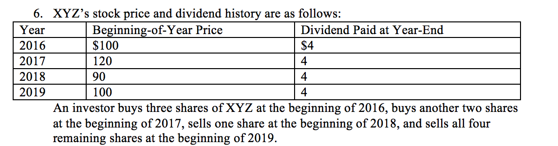 What is the dollar-weighted rate of return? (Hint: Carefully prepare a chart of cash flows for the...