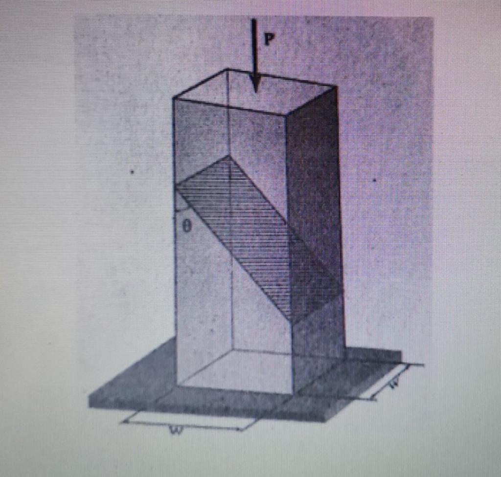 The square wooden column shown carries an axial load P. The column is glued along the shaded...