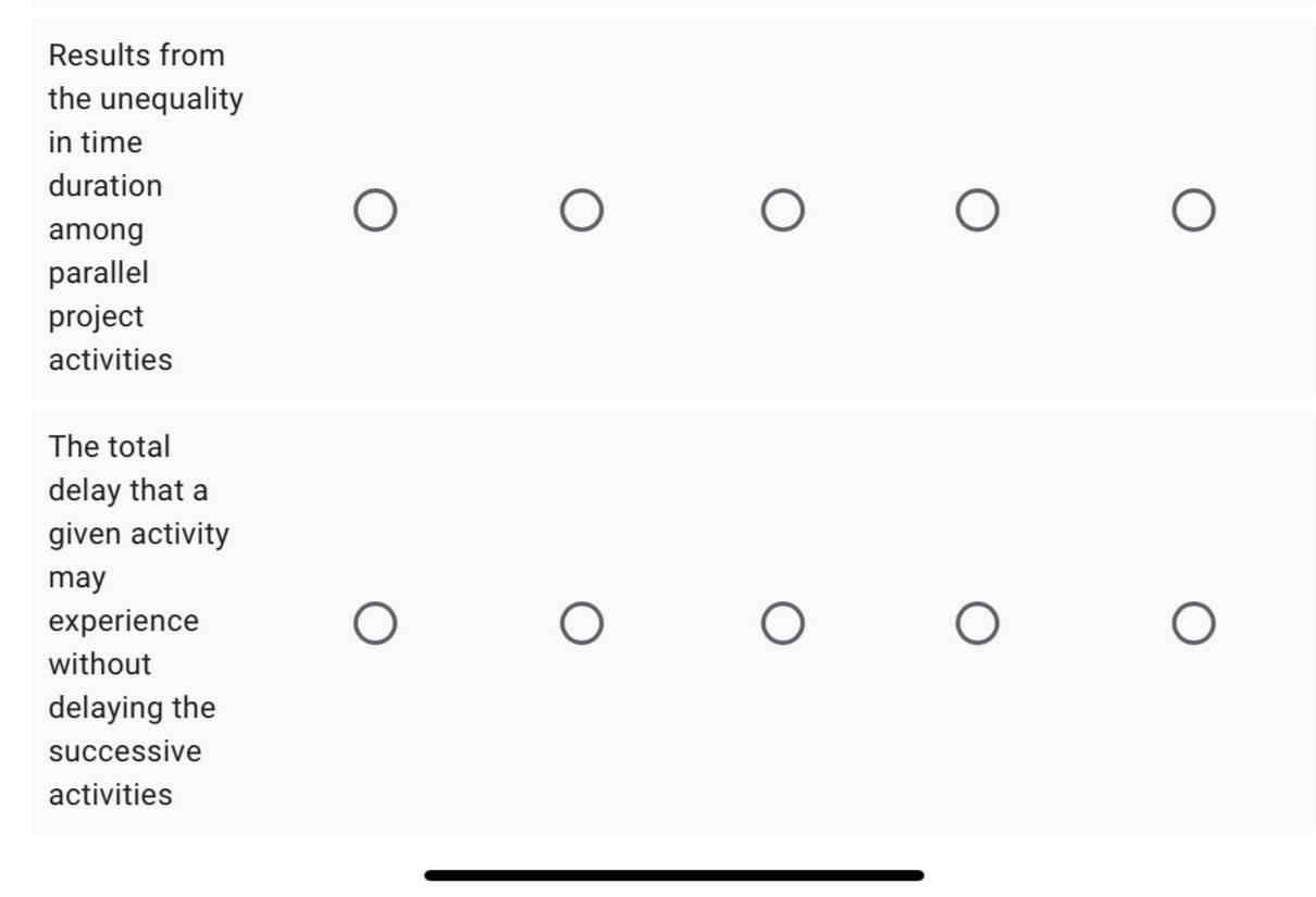 Choose the entity (column) described by each row: (6 marks) 6 points Project milestone Resource...