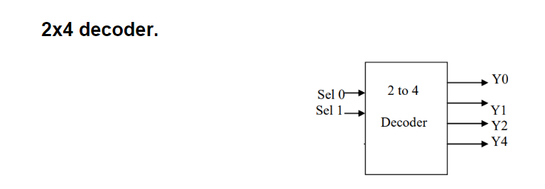 Help!!!! Hello. Please follow the questions(A, B, and C). Thank you so much. A.Write the truth table...