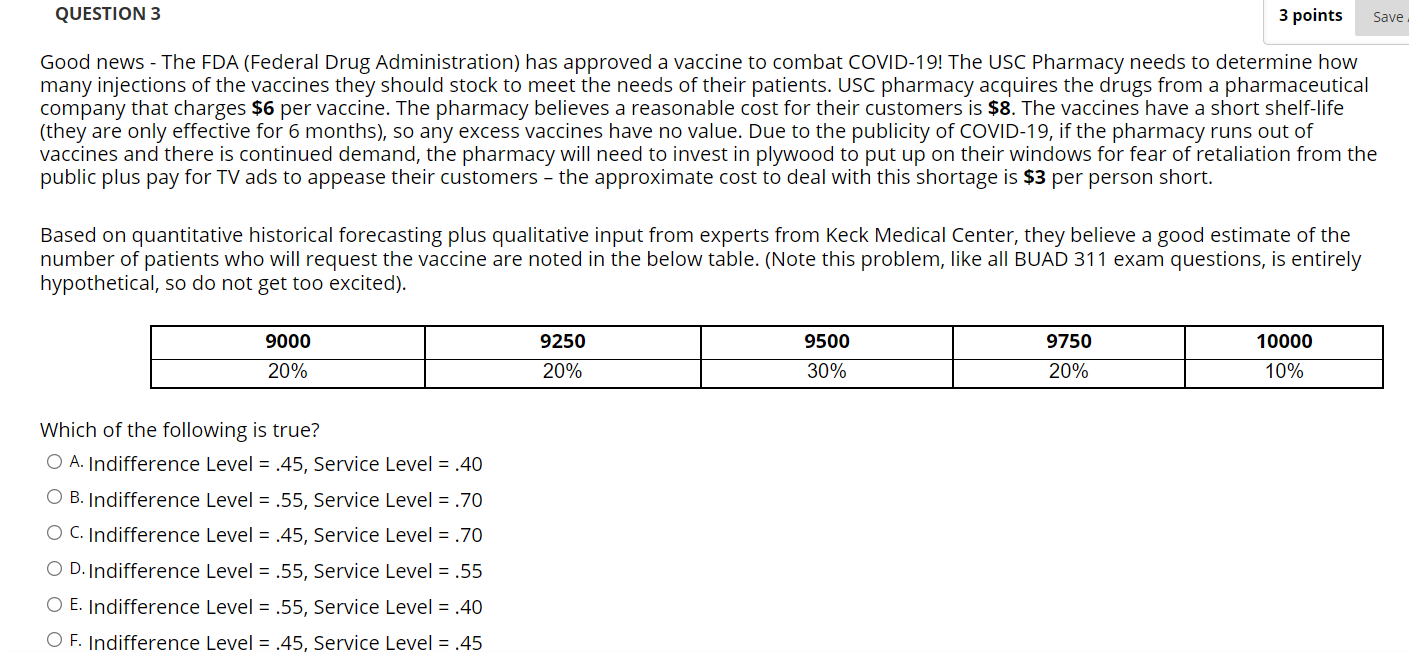 The FDA (Federal Drug Administration) has approved a vaccine to combat COVID-19! The USC Pharmacy...