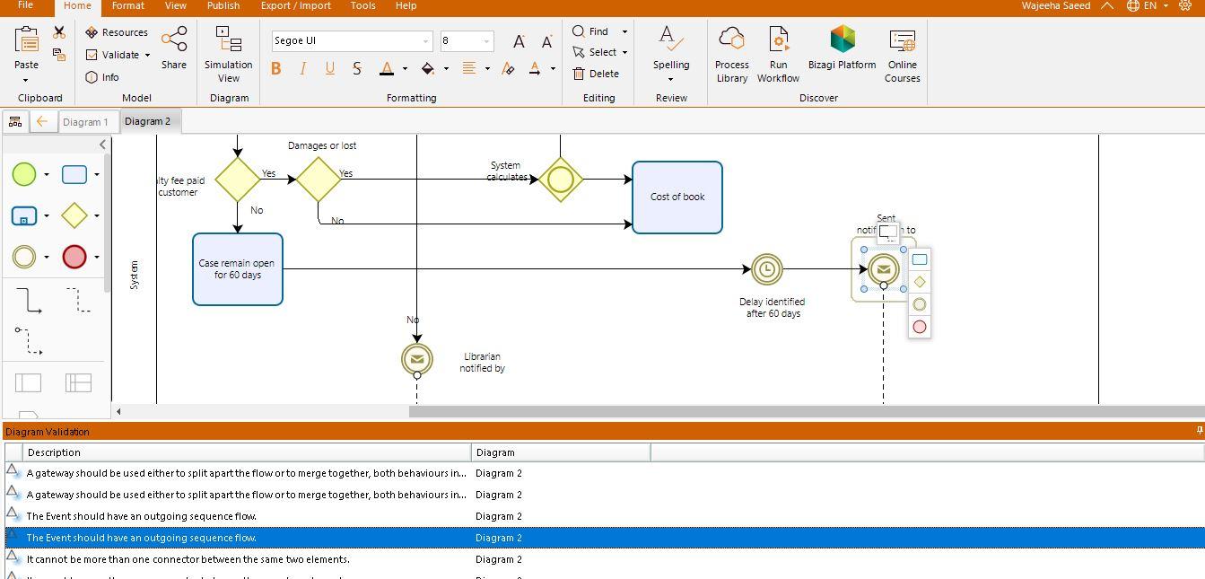 Need to fix the bizagi model diagram for the library management system Model Flow of Activities and...-5