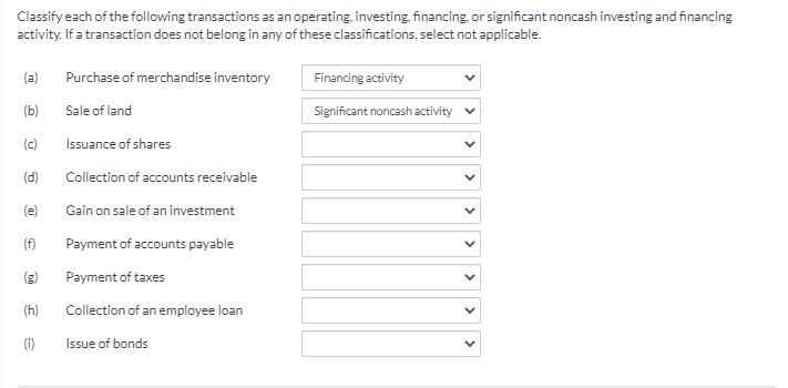 Classify each of the following transactions as an operating, investing, financing or significant...