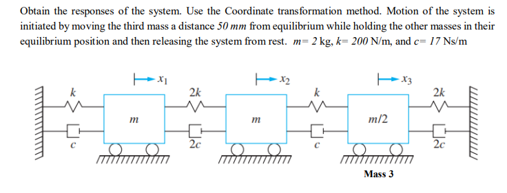 Obtain The Responses Of The System. Use The Coordinate Transformation Method. Motion Of The System...