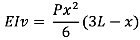 A cantilevered beam is subjected to a vertical load P (downward, in N) has the deflection, v...-1