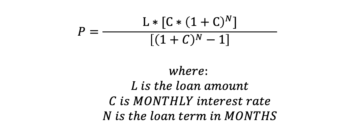 Write a Java program that calculates the monthly mortgage payment for a home loan along with the...