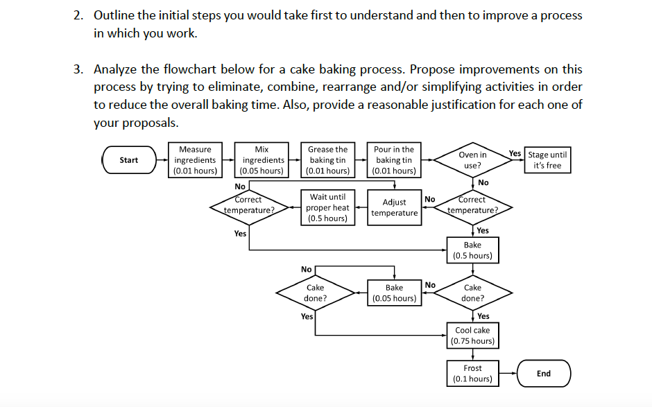 Outline the initial steps you would take first to understand and then to improve a process in which...