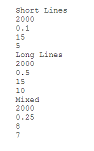 Using C++ ( use given C++ code below) Write a program that simulates the minute-by-minute operation...-4