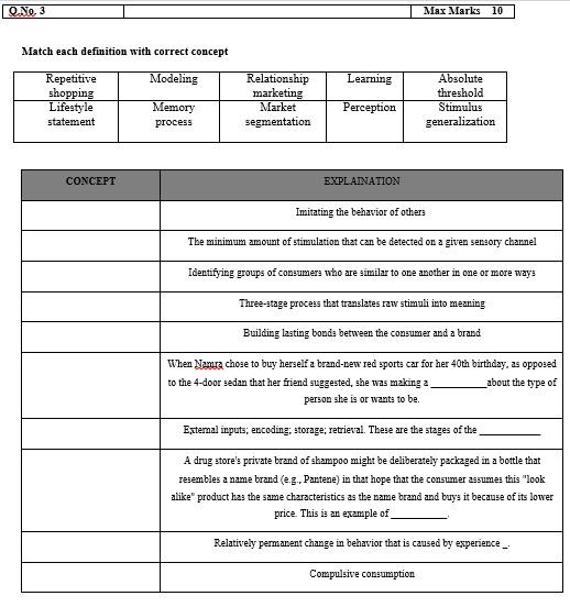 Max Marks 10 Match each definition with correct concept Modeling Learning Repetitive shopping...