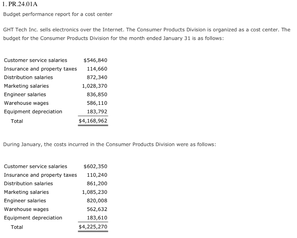 Budget performance report for a cost center GHT Tech Inc. sells electronics over the Internet. The...-1