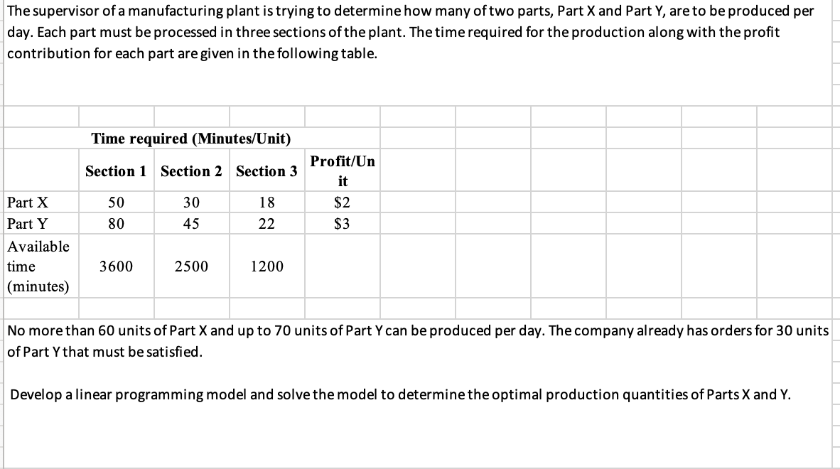 The supervisor of a manufacturing plant is trying to determine how many of two parts, Part X and...