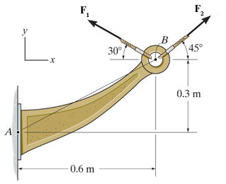 Replace the force system acting on the bracket by a resultant force and couple moment at Point A....