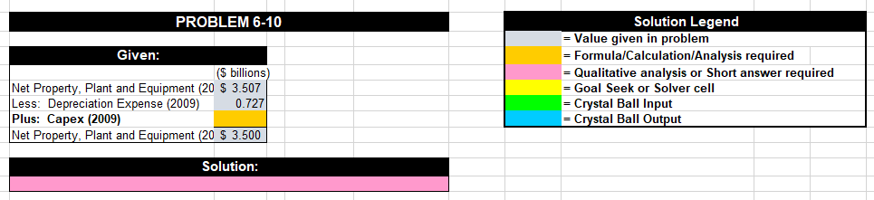 Please use the provided excel and show work / formula in working cell for a thumb up. At the end of...