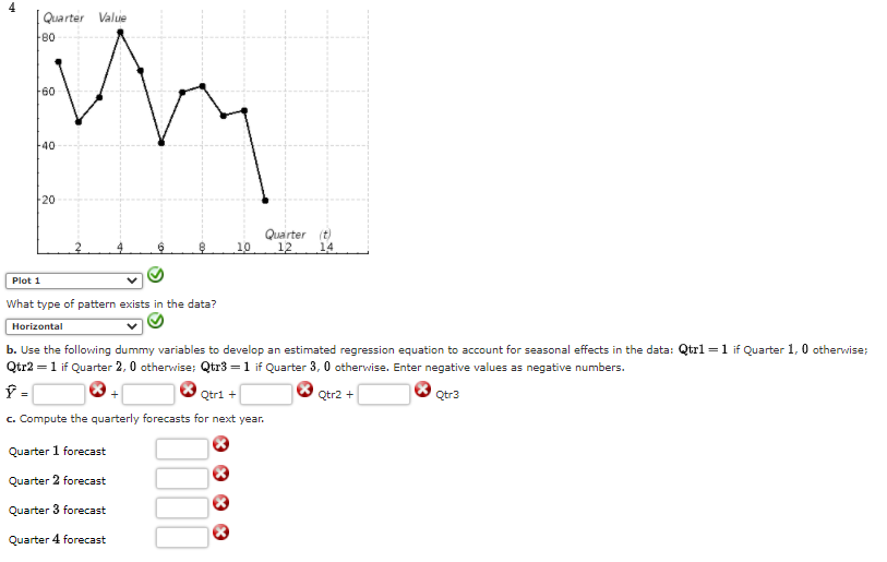 Consider the following time series. Quarter Year 1 Year 2 Year 3 1 71 68 62 2 49 41 51 3 58 60 53 4...-2