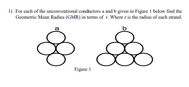 For each of the unconventional conductors a and b given in Figure 1 below find the Geometric Mean...