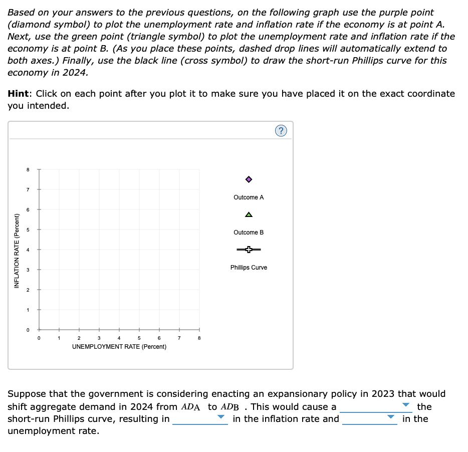 Aggregate demand, aggregate supply, and the Phillips curve In the year 2023, aggregate demand and...