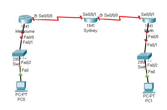 Configure this network with following requirements: There are THREE routers in topology named:...