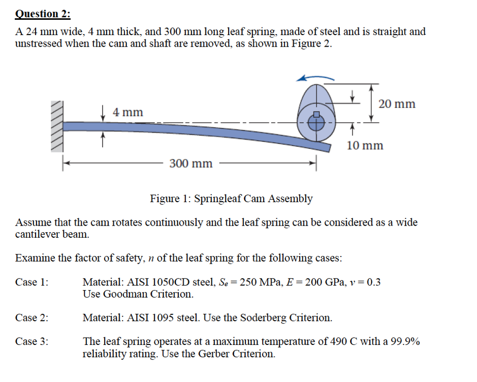 A 24 mm wide, 4 mm thick, and 300 mm long leaf spring, made of steel and is straight and unstressed...