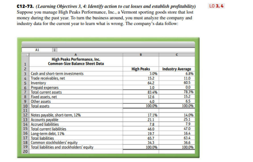 answer the questions required for the High Peaks Performance Company, a Vermont sporting goods...-1