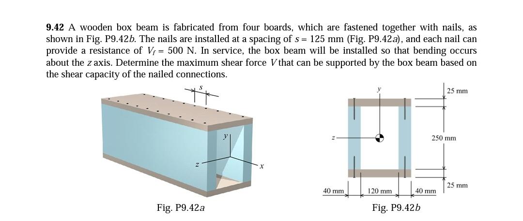 A wooden box beam is fabricated from four boards, which are fastened together with nails, as shown...