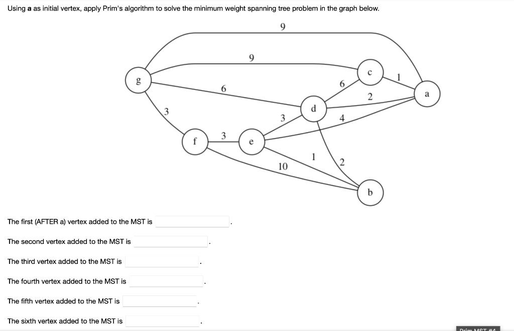 Using a as initial vertex, apply Prim's algorithm to solve the minimum weight spanning tree problem...