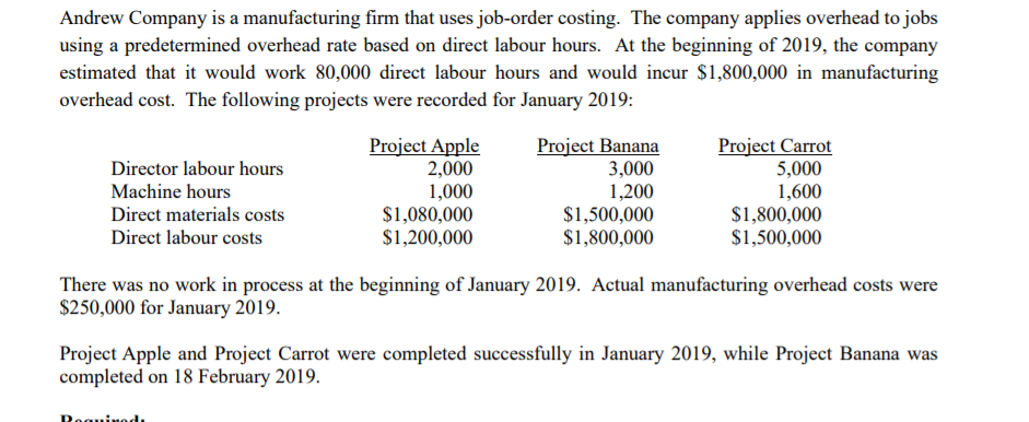 Andrew Company is a manufacturing firm that uses job-order costing. The company applies overhead to...-1