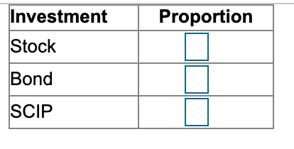 The Hal Chase Investment Planning Agency is in business to help investors optimize their return from...-2