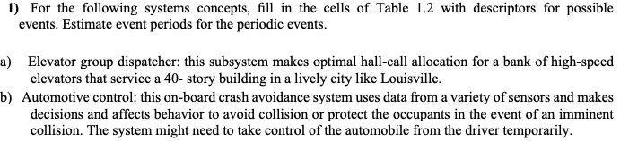 For the following systems concepts, fill in the cells of Table 1.2 with descriptors for possible...