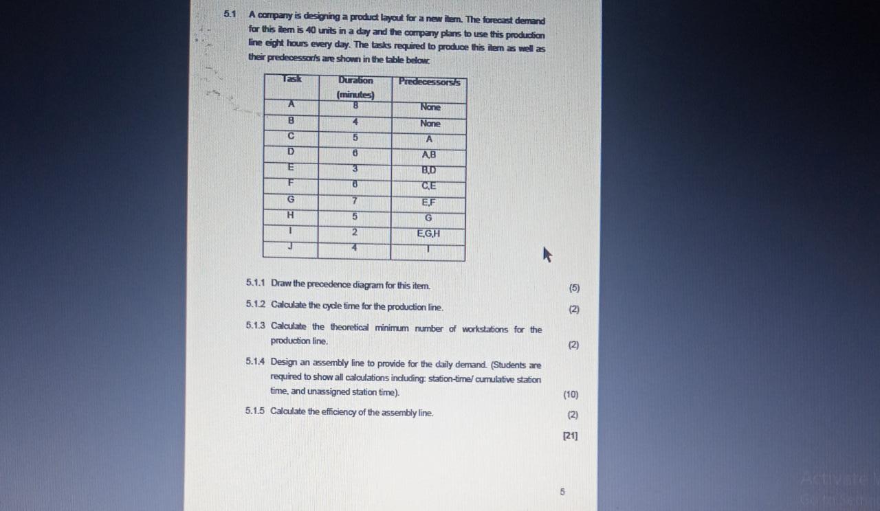 A company is designing a product layout for a new item. The forecast demand for this demis 40 units...