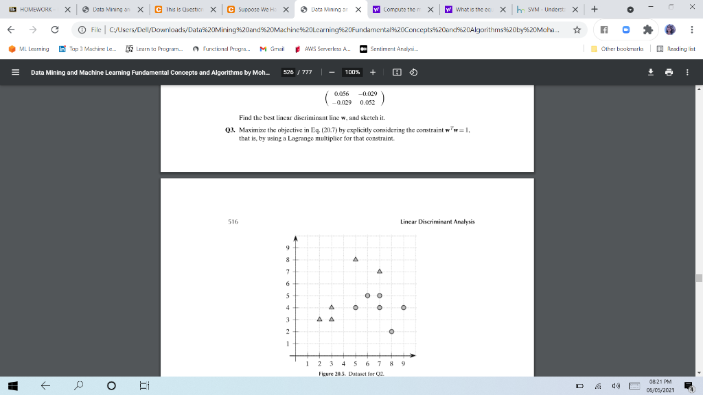 Given the labeled points (from two classes) shown in Figure 20.5, and given that the inverse of the...