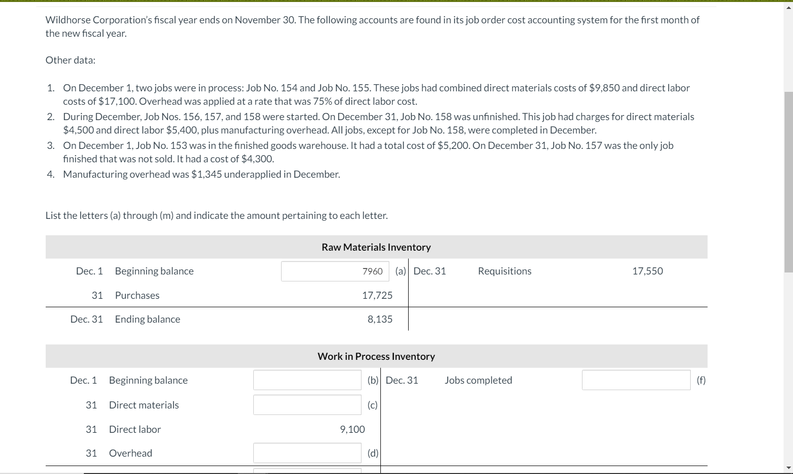 Wildhorse Corporation's fiscal year ends on November 30. The following accounts are found in its job...-1