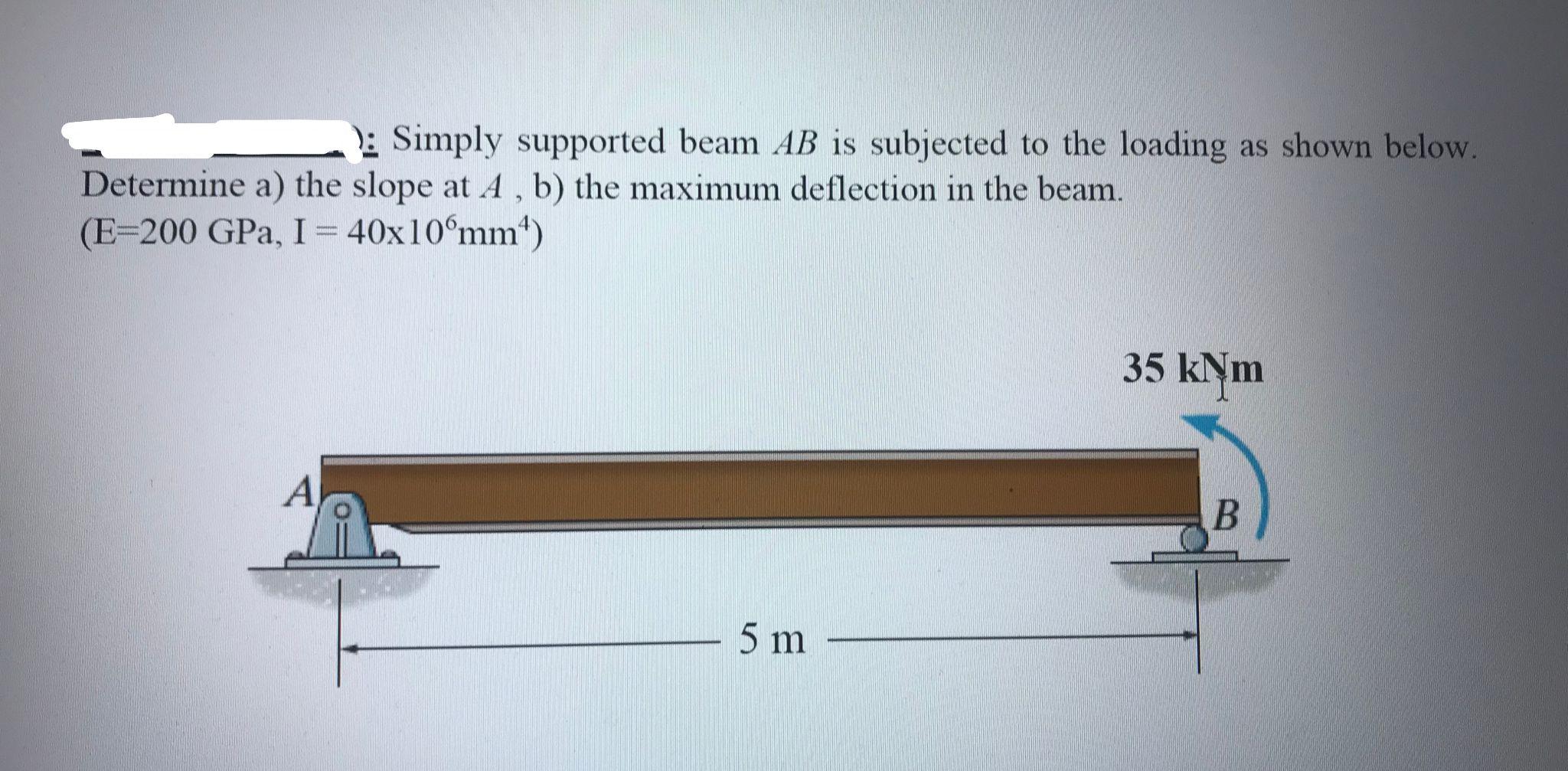 Simply supported beam AB is subjected to the loading as shown below. Determine a) the slope at A ,...