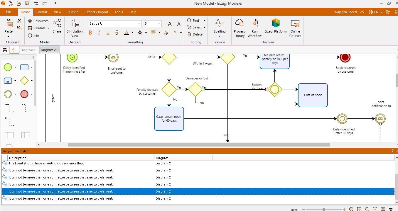 Need to fix the bizagi model diagram for the library management system Model Flow of Activities and...-8