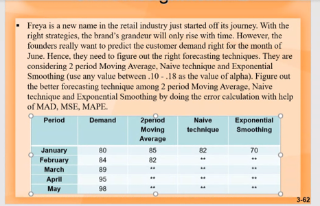 Freya is a new name in the retail industry just started off its journey. With the right strategies,...