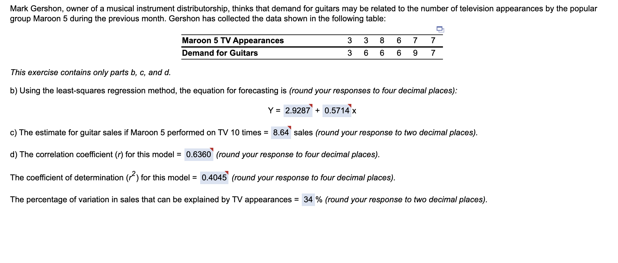 Mark? Gershon, owner of a musical instrument? distributorship, thinks that demand for guitars may be...