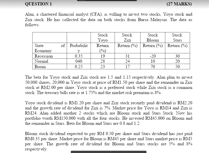 a. Calculate expected return and standard deviation for these FOUR (4) stocks. (8 marks) b. Plot the...