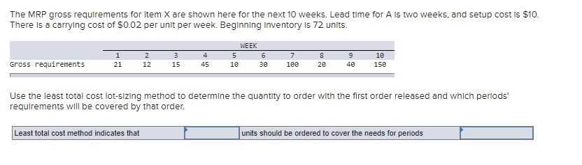 The MRP gross requirements for Item X are shown here for the next 10 weeks. Lead time for A is two...-1