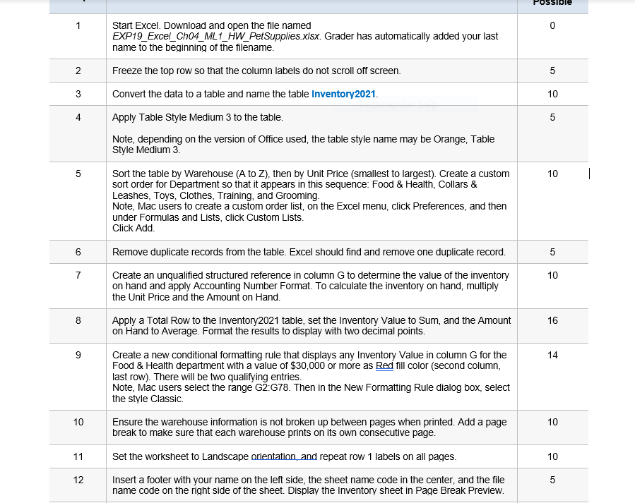 The goal is to utilize charts and tables. Using the 2 pictures the excel file and instructions,...