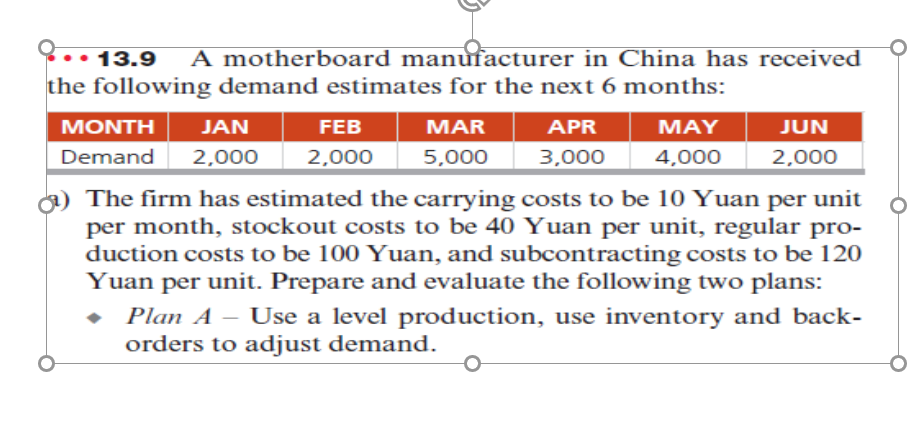 FEB MAR 13.9 A motherboard manufacturer in China has received the following demand estimates for the...