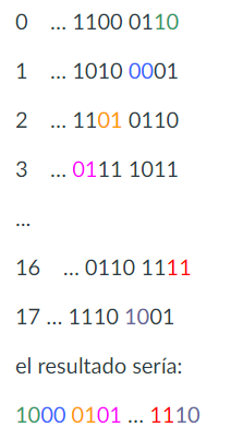 Example: Write a complete program with a function (and at least three tests of the function) that...