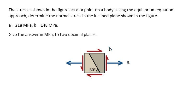 The stresses shown in the figure act at a point on a body. Using the equilibrium equation approach,...