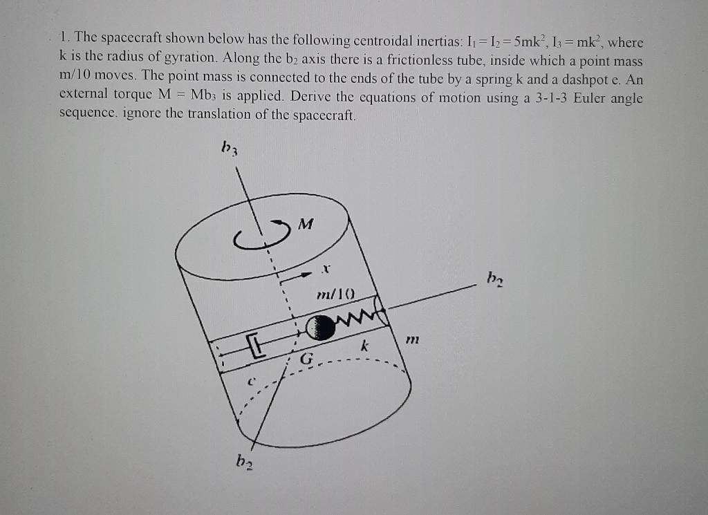 The spacecraft shown below has the following centroidal inertias: I1 = 12 = 5mk, 13 = mk, where k is...