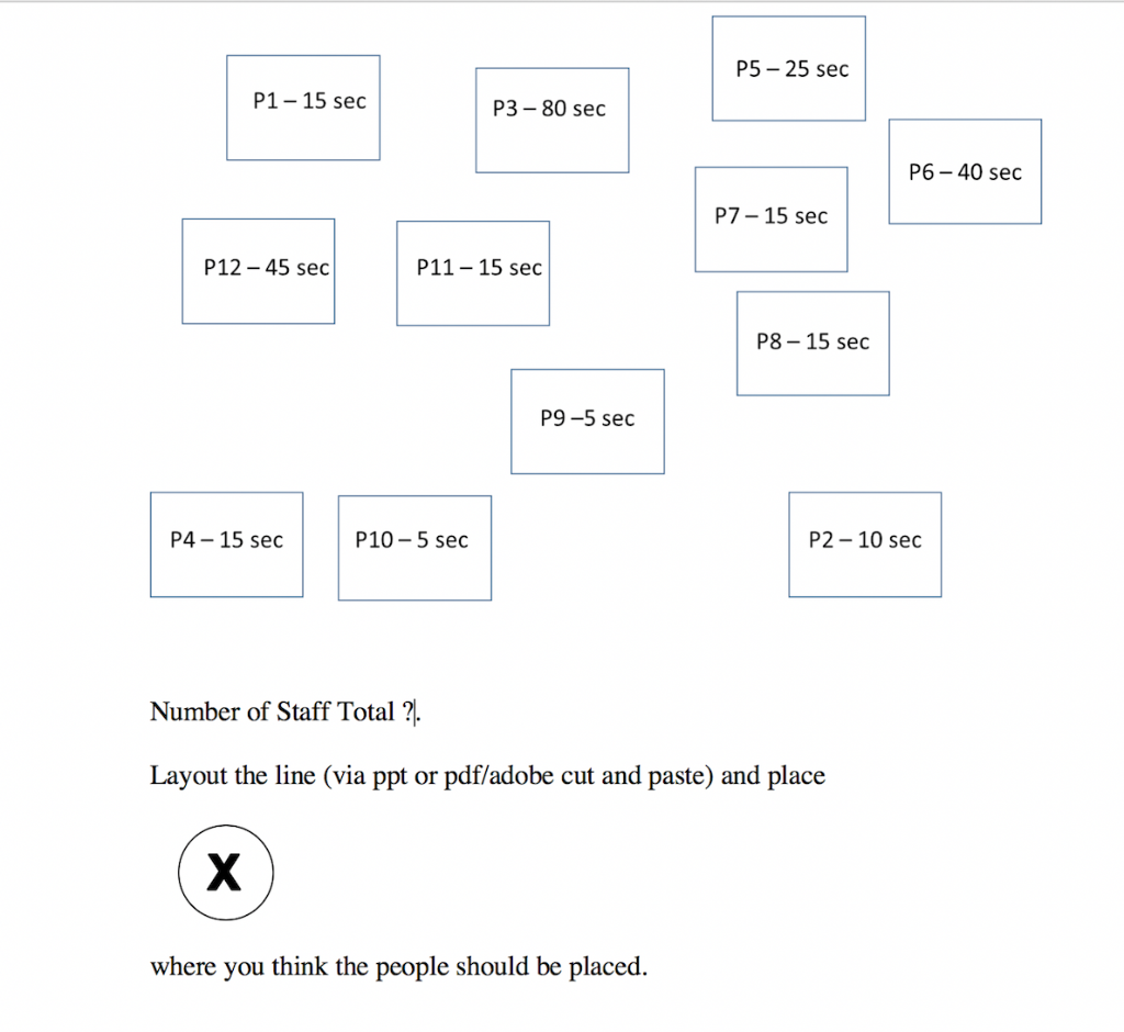 The Takt time for the operation of a line is calculated to be 40 seconds/unit in this all...