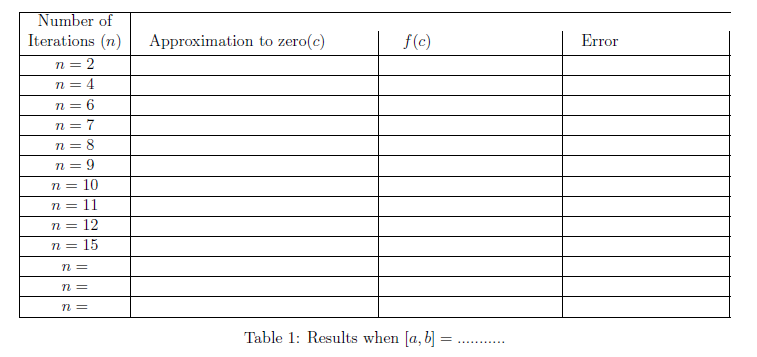 Try these (1) & (2) problem using octave (1) (a). (b) Write a suitable Octave function to obtain an...-2