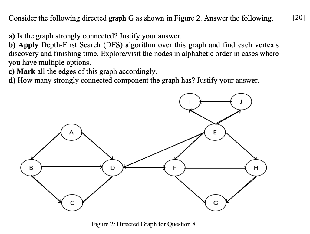 Consider the following directed graph G as shown in Figure 1. Answer the following. a) Is the graph...