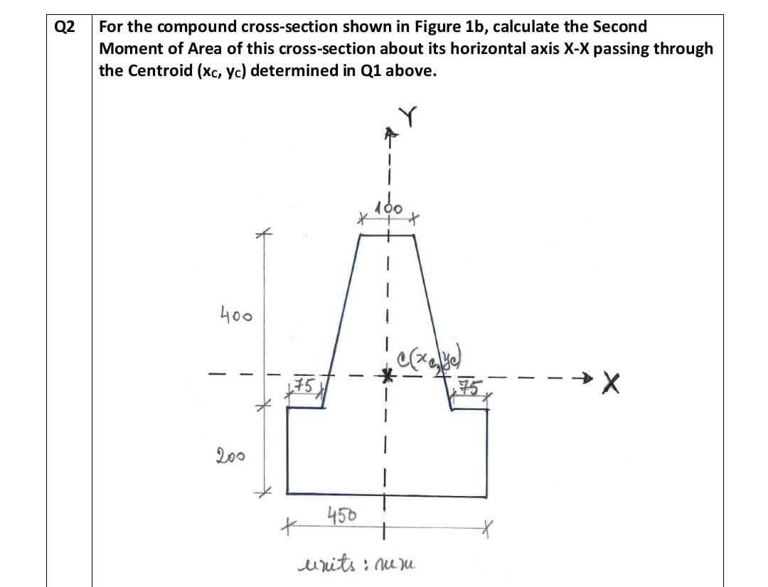 or the compound cross-section shown in Figure 1b, calculate the Second Moment of Area of this...