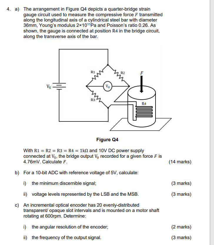 The arrangement in Figure Q4 depicts a quarter-bridge strain gauge circuit used to measure the...